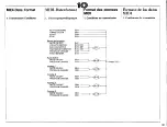 Preview for 33 page of Yamaha SHS-10 Owner'S Manual