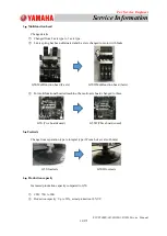 Preview for 10 page of Yamaha SIGMA-G5SII Service Information