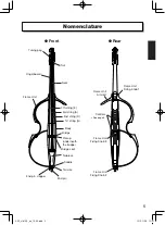 Preview for 5 page of Yamaha Silent Bass SLB-100 Owner'S Manual