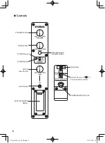 Preview for 6 page of Yamaha Silent Bass SLB-100 Owner'S Manual