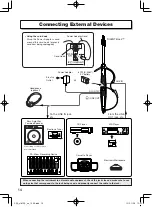 Preview for 14 page of Yamaha Silent Bass SLB-100 Owner'S Manual