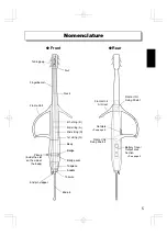 Предварительный просмотр 5 страницы Yamaha Silent Bass SLB200 Owner'S Manual