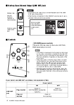 Предварительный просмотр 9 страницы Yamaha SILENT Bass SLB300 Owner'S Manual