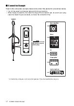 Предварительный просмотр 17 страницы Yamaha SILENT Bass SLB300 Owner'S Manual