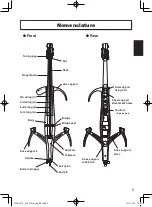 Preview for 5 page of Yamaha SILENT Cello SVC-210SK Owner'S Manual