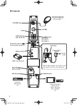 Preview for 6 page of Yamaha SILENT Cello SVC-210SK Owner'S Manual