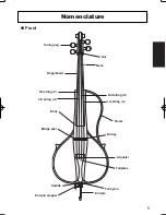 Предварительный просмотр 5 страницы Yamaha Silent Cello SVC110 Owner'S Manual