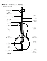 Предварительный просмотр 4 страницы Yamaha Silent Cello SVC110 Service Manual