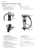 Предварительный просмотр 8 страницы Yamaha Silent Cello SVC110 Service Manual