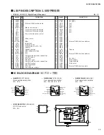 Предварительный просмотр 11 страницы Yamaha Silent Cello SVC110 Service Manual