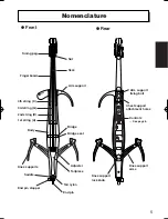 Предварительный просмотр 5 страницы Yamaha Silent Cello SVC210 Owner'S Manual