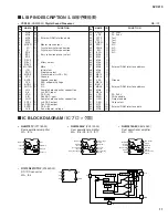 Preview for 11 page of Yamaha Silent Cello SVC210 Service Manual