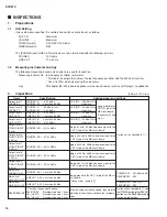 Preview for 14 page of Yamaha Silent Cello SVC210 Service Manual