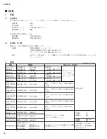 Preview for 16 page of Yamaha Silent Cello SVC210 Service Manual