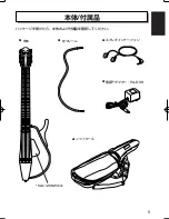 Preview for 5 page of Yamaha Silent Guitar SLG-100N (Japanese) Owner'S Manual