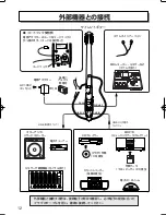 Preview for 12 page of Yamaha Silent Guitar SLG-100N (Japanese) Owner'S Manual