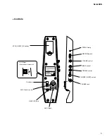 Предварительный просмотр 5 страницы Yamaha Silent Guitar SLG-100N Service Manual