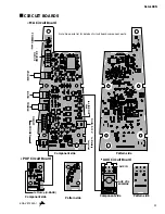 Предварительный просмотр 11 страницы Yamaha Silent Guitar SLG-100N Service Manual