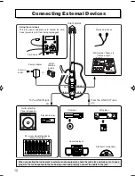 Предварительный просмотр 12 страницы Yamaha Silent Guitar SLG-100S Owner'S Manual