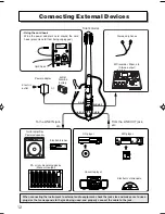 Preview for 12 page of Yamaha Silent Guitar SLG-120NW Owner'S Manual