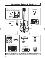 Preview for 10 page of Yamaha Silent Guitar SLG110S Owner'S Manual