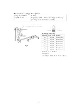 Предварительный просмотр 8 страницы Yamaha Silent Piano GB1KS Maintenance Handbook