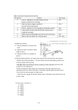 Предварительный просмотр 11 страницы Yamaha Silent Piano GB1KS Maintenance Handbook