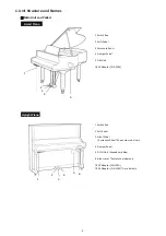 Предварительный просмотр 4 страницы Yamaha Silent Piano GPS-SH Series Maintenance Handbook