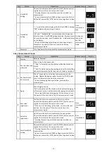 Предварительный просмотр 13 страницы Yamaha Silent Piano GPS-SH Series Maintenance Handbook