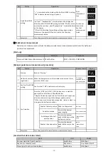 Предварительный просмотр 14 страницы Yamaha Silent Piano GPS-SH Series Maintenance Handbook