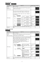 Предварительный просмотр 17 страницы Yamaha Silent Piano GPS-SH Series Maintenance Handbook