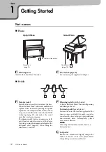 Предварительный просмотр 12 страницы Yamaha Silent Piano SC2 Owner'S Manual