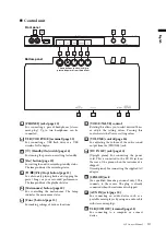 Предварительный просмотр 13 страницы Yamaha Silent Piano SC2 Owner'S Manual