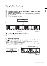 Предварительный просмотр 27 страницы Yamaha Silent Piano SC2 Owner'S Manual