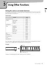 Предварительный просмотр 33 страницы Yamaha Silent Piano SC2 Owner'S Manual