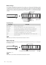 Предварительный просмотр 36 страницы Yamaha Silent Piano SC2 Owner'S Manual