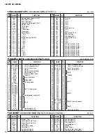 Preview for 14 page of Yamaha SILENT Piano SD Series Service Manual