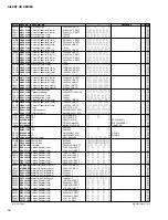 Preview for 44 page of Yamaha SILENT Piano SD Series Service Manual