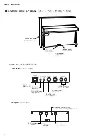 Предварительный просмотр 4 страницы Yamaha Silent Piano SG Series Service Manual