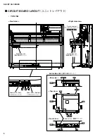 Предварительный просмотр 6 страницы Yamaha Silent Piano SG Series Service Manual