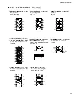 Предварительный просмотр 17 страницы Yamaha Silent Piano SG Series Service Manual