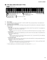 Предварительный просмотр 29 страницы Yamaha Silent Piano SG Series Service Manual