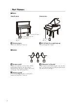 Предварительный просмотр 10 страницы Yamaha SILENT PIANO SG2 Owner'S Manual