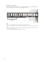 Предварительный просмотр 26 страницы Yamaha SILENT PIANO SG2 Owner'S Manual