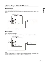 Предварительный просмотр 29 страницы Yamaha SILENT PIANO SG2 Owner'S Manual