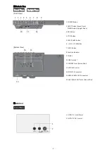 Предварительный просмотр 5 страницы Yamaha Silent Piano SH Series Maintenance Handbook