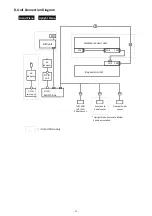 Предварительный просмотр 21 страницы Yamaha Silent Piano SH Series Maintenance Handbook