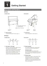 Предварительный просмотр 12 страницы Yamaha SILENT PIANO SH Owner'S Manual