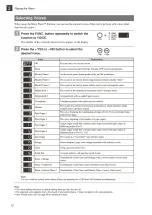 Предварительный просмотр 18 страницы Yamaha SILENT PIANO SH Owner'S Manual