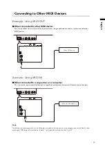 Предварительный просмотр 23 страницы Yamaha SILENT PIANO Owner'S Manual